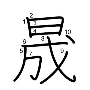 菱形角度 晟 漢字 意味